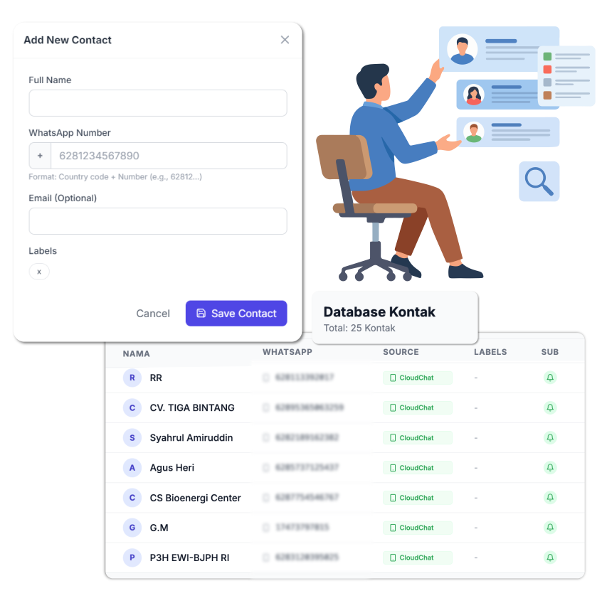 Aplikasi CRM