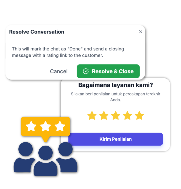 Selesaikan & Beri Rating Agen