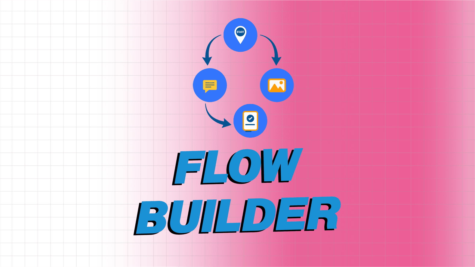 Video Review Flow Builder