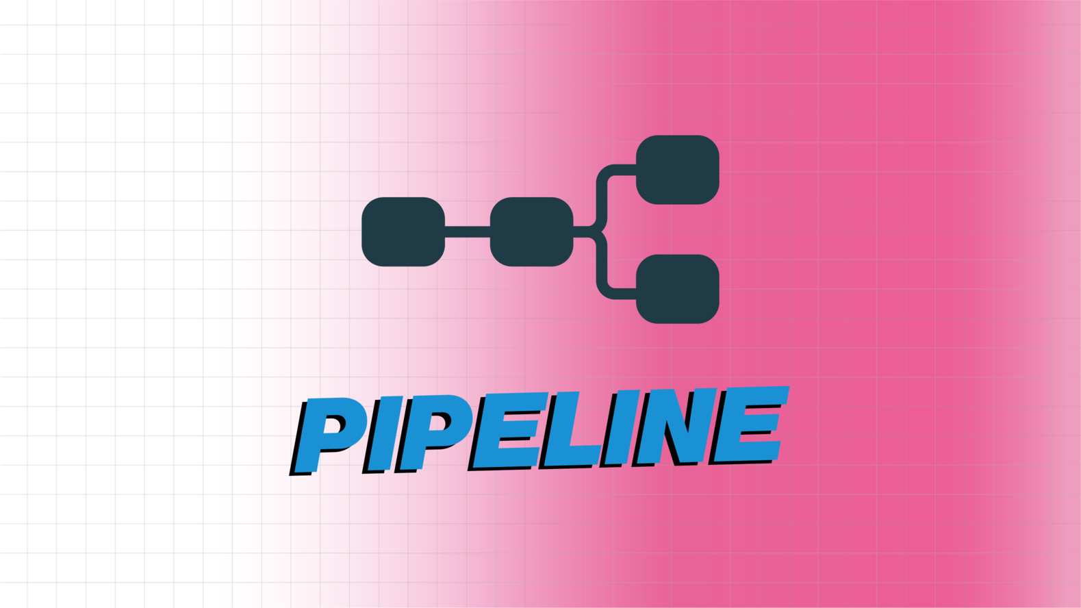 Video Review Pipeline CRM