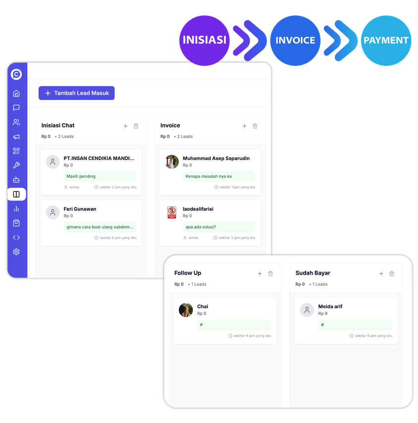 Pipeline CRM